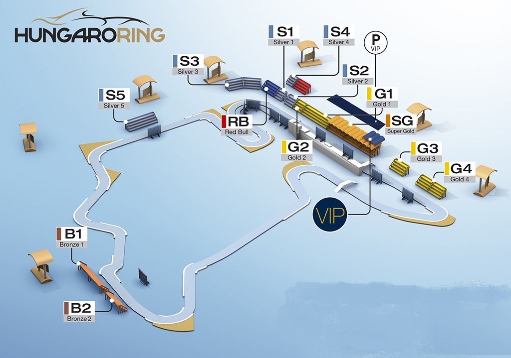 Схема трассы Формула-1 Венгрия